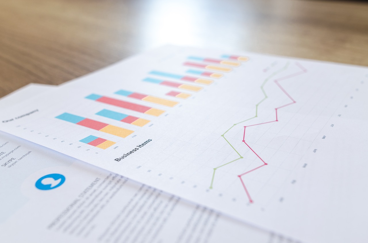 financial reporting income statement balance sheet